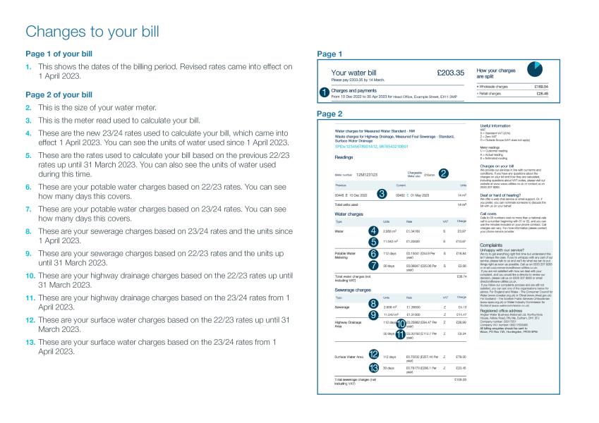 Guide to understanding your bill 23/24