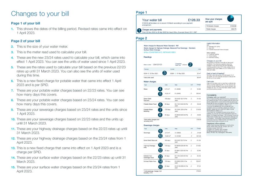 Understanding your bill 23/24